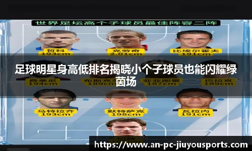 足球明星身高低排名揭晓小个子球员也能闪耀绿茵场